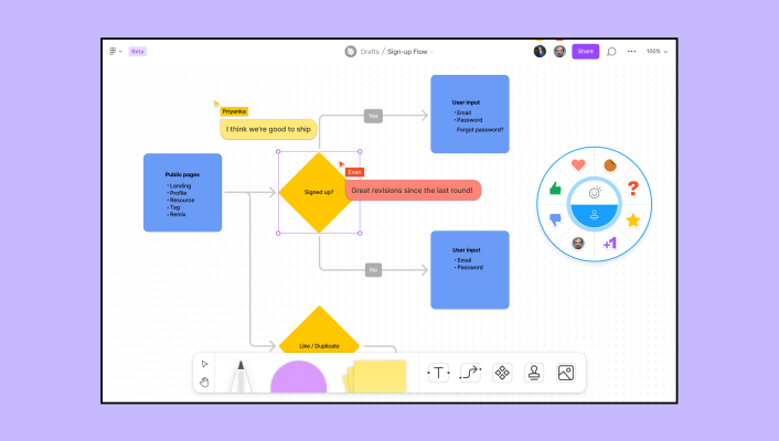 Figma introduces a whiteboard tool called FigJam – TechCrunch - Scoopsky